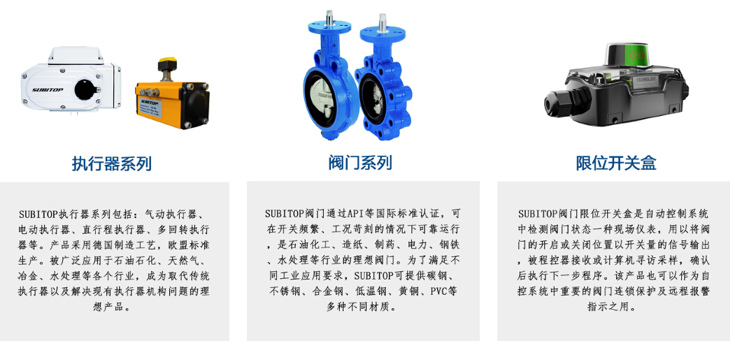 SUBITOP氣動執(zhí)行器，讓閥門連接更智慧！